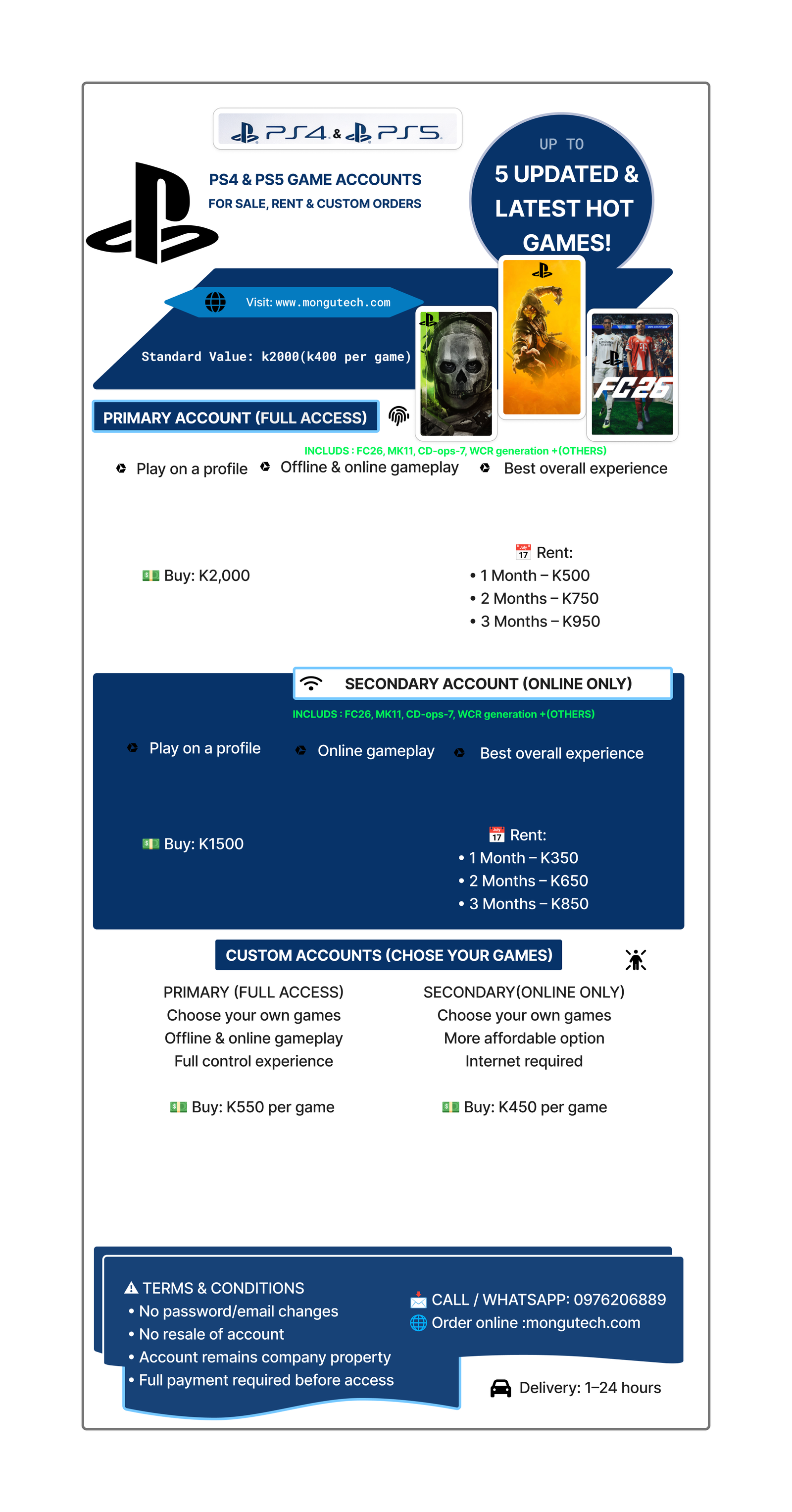 PS4 & PS5 GAME ACCOUNTS FOR SALE, RENT & CUSTOM ORDERS